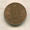 1 лек. Албания 2008г