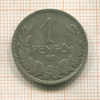 1 пенго. Венгрия 1926г