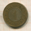 1 скиллинг. Дания 1863г