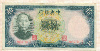10 юаней. Китай 1936г