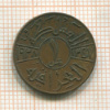 1 филс. Ирак