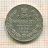 20 копеек 1909г
