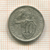 10 копеек 1933г
