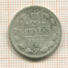 20 копеек 1883г