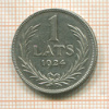 1 лат. Латвия 1924г
