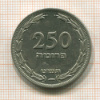 250 прута. Израиль