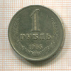 1 рубль 1965г