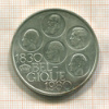 500 франков. Бельгия 1980г