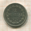 2 песеты. Эускади. (Страна Басков) 1937г