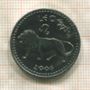 10 шиллингов. Сомалиленд. Знаки Зодиака. Лев 2006г