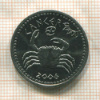 10 шиллингов. Сомалиленд. Знаки Зодиака. Рак 2006г