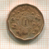 1 шиллинг. Уганда 1987г
