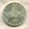 1 доллар. Канада 1966г