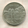 1000 крон. Исландия 1974г
