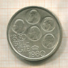 500 франков Бельгия 1980г
