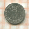 50 сантимов. Испания 1880г