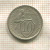 10 копеек 1933г