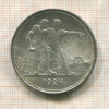 Рубль 1924г