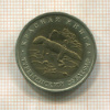 50 рублей. Красная Книга. Туркменский эублефар 1993г