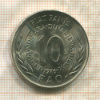10 динаров. Югославия. F.A.O. 1976г