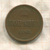 Копейка 1863г