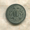 1 раппен. Швейцария 1943г