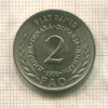 2 динара. Югославия. F.A.O. 1970г