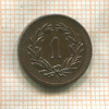 1 раппен. Швейцария 1905г