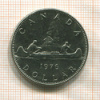 1 джоллар. Канада 1976г