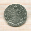 20 копеек 1783г