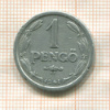 1 пенгё. Венгрия 1941г