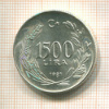 1500 лир. Турция. F.A.O. 1981г