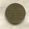 1 Эре. Швеция 1929г