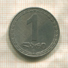 1 лари. Грузия 2006г