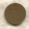1 кирш. Иордания 2000г