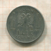 1 лек. Албания 1939г