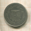 10 риалов. Иран 1982г