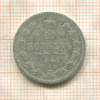 20 копеек 1890г