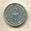 2 пенго. Венгрия 1943г