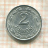 2 пенго. Венгрия 1941г