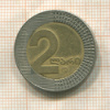 2 лари. Грузия 2006г