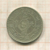 10 центов. Китай. Кирин 1900г
