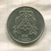 1 патака. Макао 1983г