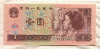 1 юань. Китай 1996г