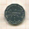 1 цент. Ямайка. F.A.O. 1975г