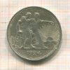 Рубль 1924г