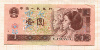 1 юань. Китай 1996г