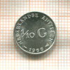 1/10 гульдена. Нидерландские Антильские острова 1966г