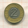 2 злотых. Польша 1995г