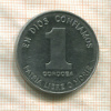 1 кордоба. Никарагуа 1984г